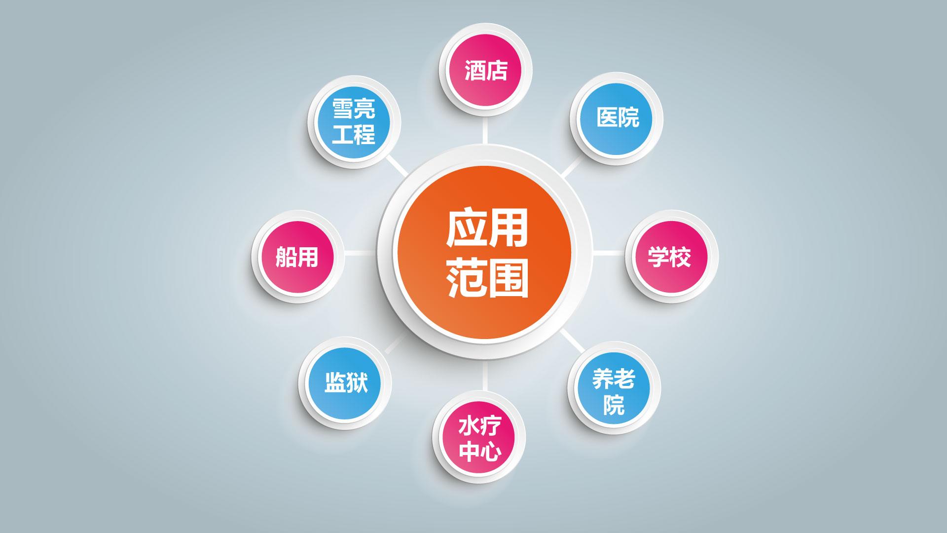 微信图片_20190327115518