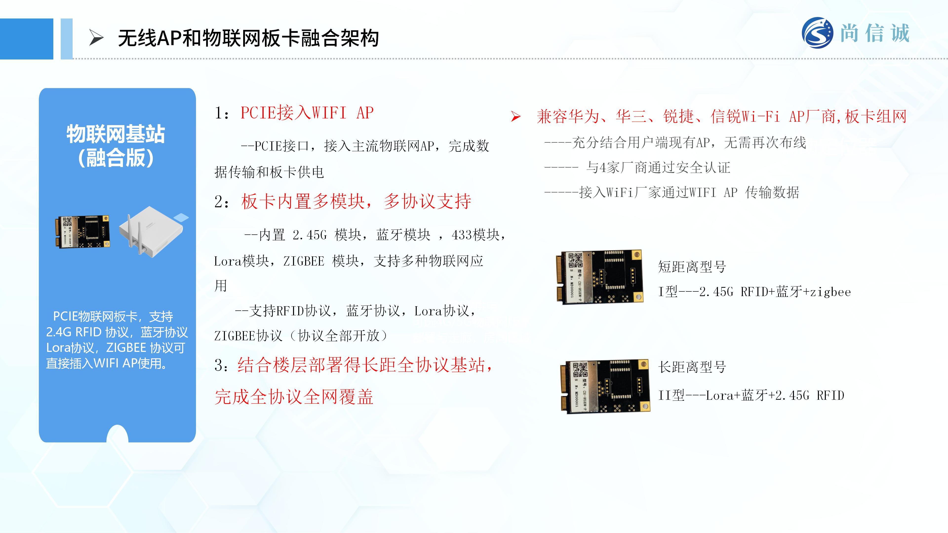 尚信诚医疗物联网解决方案甲方汇报_25